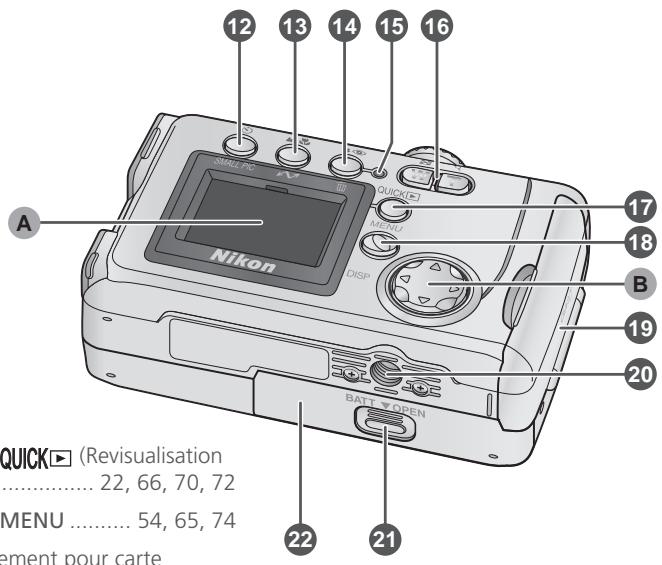 NIKON COOLPIX 2000 - Où les trouver – Les constituants du COOLPIX 2000 - 3