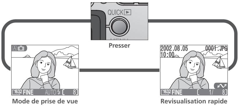NIKON COOLPIX 2000 - Revisualisation rapide - 1