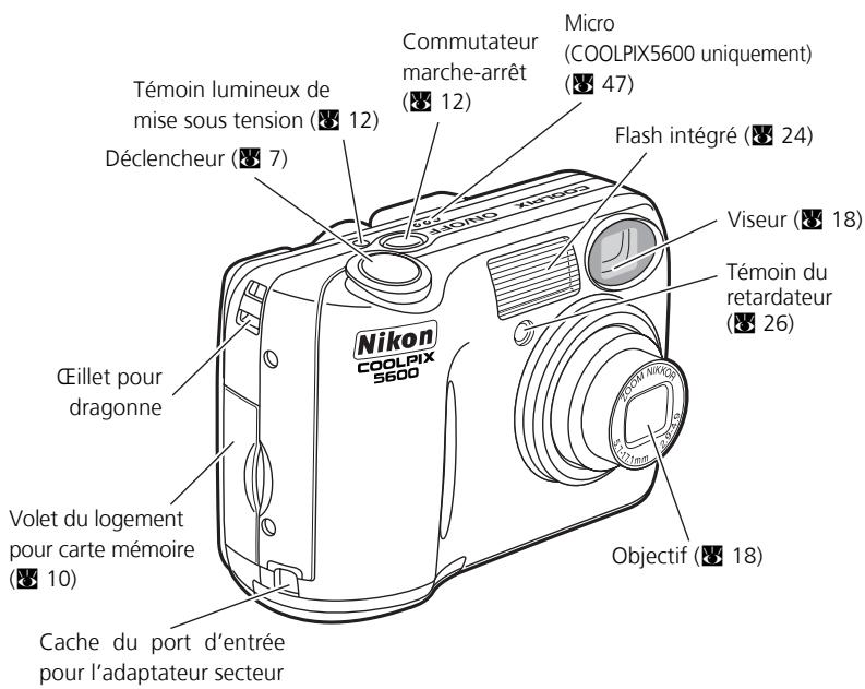 NIKON COOLPIX 5600 - Formation permanente - 1