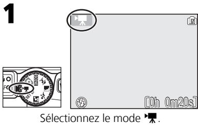 NIKON COOLPIX 5600 - Aide du menu Clip Vidéo - 1