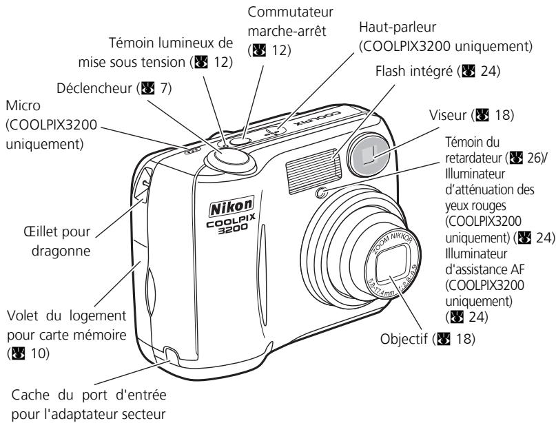 NIKON COOLPIX 2200 - Formation permanente - 1