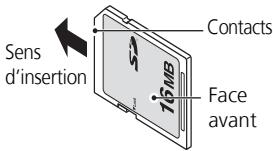 NIKON COOLPIX 2200 - Insertion des cartes mémoire - 1