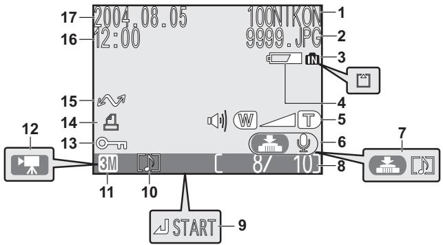 NIKON COOLPIX 2200 - Mode Visualisation - 1