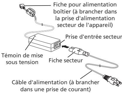 NIKON COOLPIX S2 - Adaptateur secteur EH-63 - 1