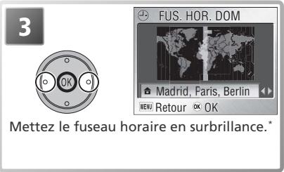 NIKON COOLPIX S2 - Fuseau horaire - 3