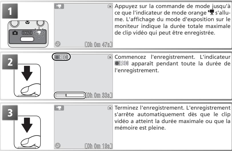 NIKON COOLPIX S2 - Enregistrement des clips vidéo - 1