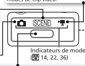 NIKON COOLPIX S2 - Clips vidéo (36) - 1