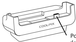 NIKON COOLPIX S2 - COOL-STATION MV-12 - 1