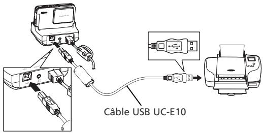 NIKON COOLPIX S2 - Connectez le câble USB - 1