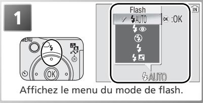 NIKON COOLPIX S2 - Utilisation du flash : Mode de flash - 2