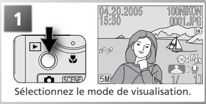 NIKON COOLPIX S2 - Le menu Visualisation - 1