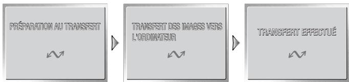 NIKON COOLPIX S2 - Transfert de photos - 2