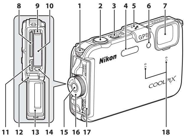 NIKON COOLPIX AW100 - Boîtier de l'appareil photo - 1