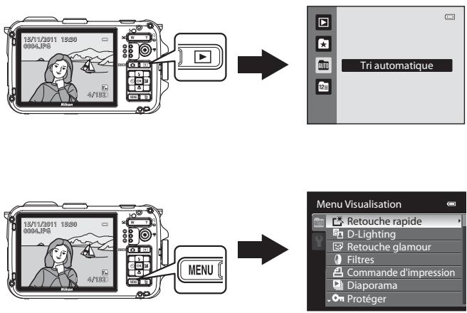 NIKON COOLPIX AW100 - Fonctions de visualisation - 1