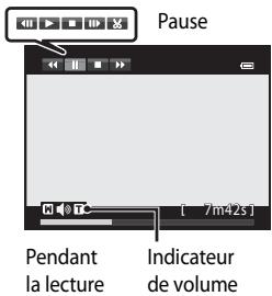 NIKON COOLPIX AW100 - Opération pendant la lecture - 1
