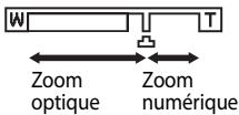 NIKON COOLPIX AW100 - Utilisation du zoom - 2