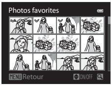 NIKON COOLPIX AW100 - Ajout d'images à des albums - 1