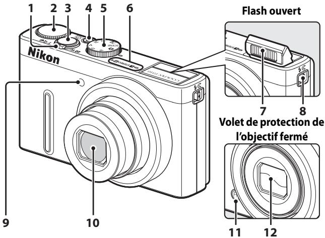 NIKON COOLPIX P310 - Boitier de l'appareil photo - 1