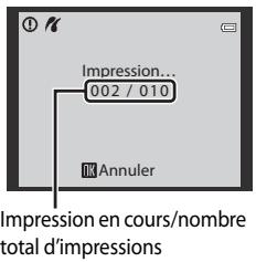 NIKON COOLPIX P310 - L'impression démarre. - 1