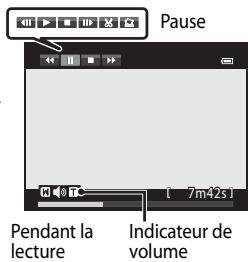 NIKON COOLPIX P310 - Opérations disponibles pendant la lecture d'une dette - 1