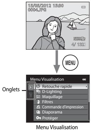 NIKON COOLPIX P310 - Utilisation des menus (la commande MENU) - 2