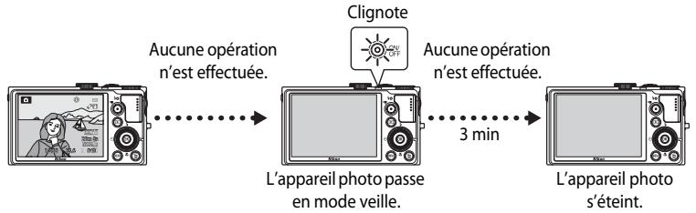 NIKON COOLPIX P310 - Fonction d'économie d'énergie (Extinction auto) - 1