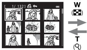 NIKON COOLPIX P310 - Visualisation par planche d'imagettes, en mode calendrier - 3