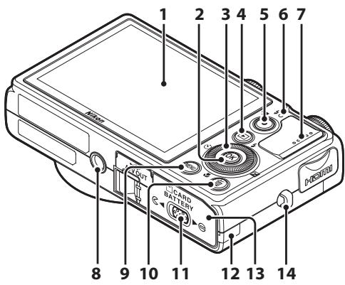 NIKON COOLPIX P310 - Boitier de l'appareil photo - 2