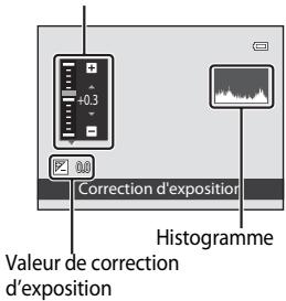 NIKON COOLPIX P310 - Appuyez sur la commande ou du sélecteur multidirectionnel pour sélectionner une valeur de correction. - 1