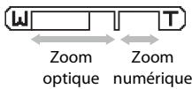 NIKON COOLPIX S220 - Utilisation du zoom - 2