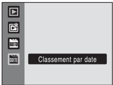 NIKON COOLPIX S220 - Sélection d'une date en mode Classement par date - 2