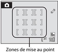 NIKON COOLPIX S220 - Priorité visage (réglage par défaut) - 2