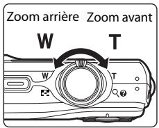 NIKON COOLPIX S220 - Utilisation du zoom - 1