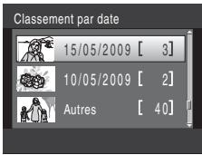NIKON COOLPIX S220 - Sélection d'une date en mode Classement par date - 3