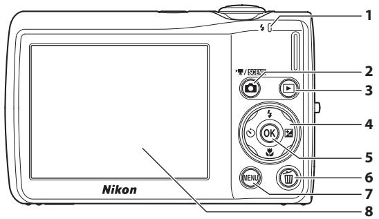 NIKON COOLPIX S220 - 3 - 1