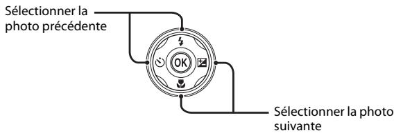 NIKON COOLPIX S220 - Pour la visualisation - 1