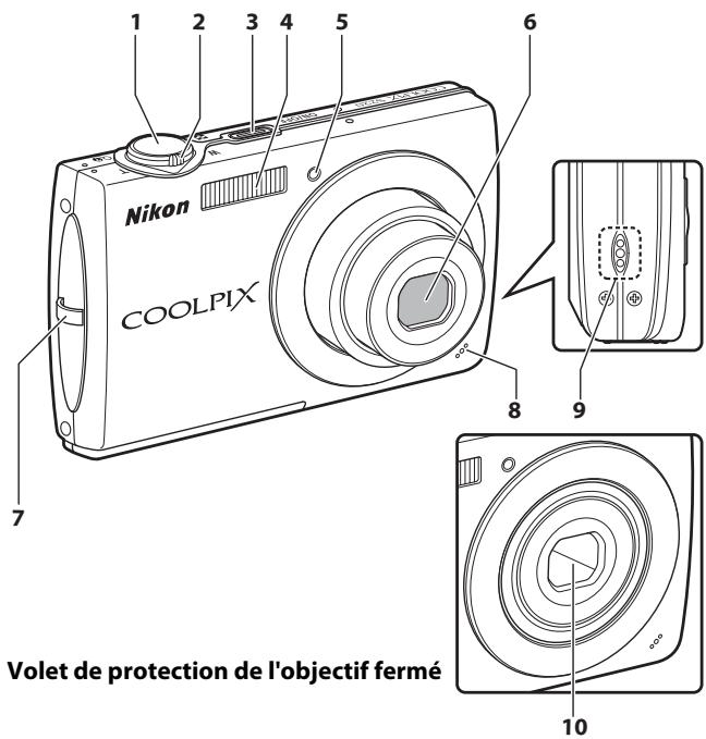 NIKON COOLPIX S220 - Boîtier de l'appareil photo - 1