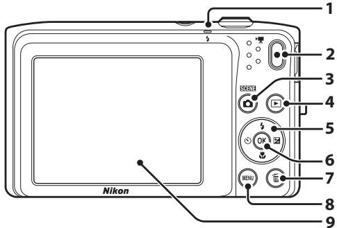 NIKON COOLPIX S3500 - Moniteur 8 - 2