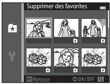 NIKON COOLPIX S3500 - Appuyez sur la commande ou du sélecteur multidirectionnel afin de sélectionner une image, puis appuyez sur pour masquer. - 1