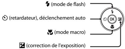 NIKON COOLPIX S3500 - Fonctions réglables à l'aide du sélecteur multidirectionnel - 1