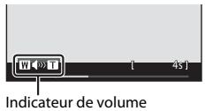 NIKON COOLPIX S3500 - Réglage du volume - 1
