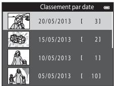 NIKON COOLPIX S3500 - Remarques concernant le mode tri automatique - 1