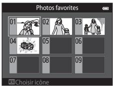 NIKON COOLPIX S3500 - Visualisation des images dans un album - 1