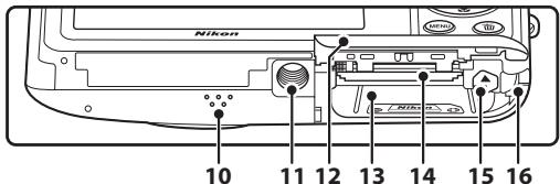 NIKON COOLPIX S3500 - Moniteur 8 - 3