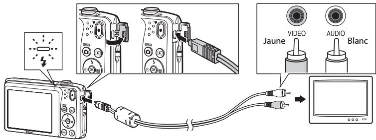 NIKON COOLPIX S3500 - Connectez l'appareil photo au téléviseur. - 1