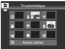NIKON COOLPIX S4200, COOLPIX S4400, COOLPIX S4300 - Mode de tri automatique - 1
