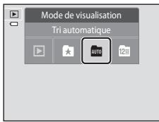 NIKON COOLPIX S4200, COOLPIX S4400, COOLPIX S4300 - Fonctions de visualisation - 3