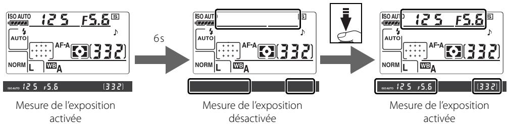 NIKON D80 - Extinction automatique du système de mesure - 1