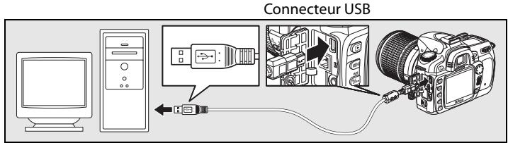 NIKON D80 - Connexion du câble USB - 2