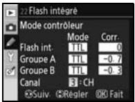 NIKON D80 - « X fois » - 5